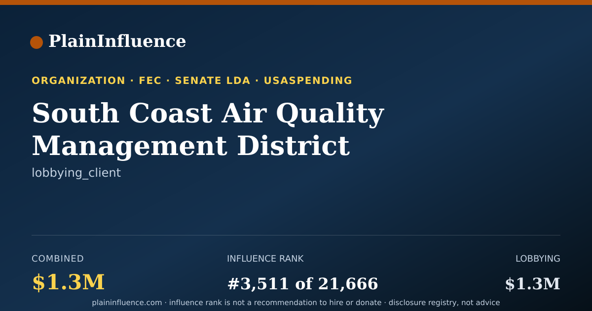 Shareable card for South Coast Air Quality Management District