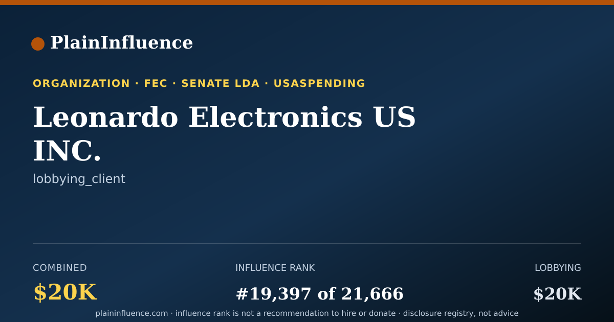 Shareable card for Leonardo Electronics US INC.