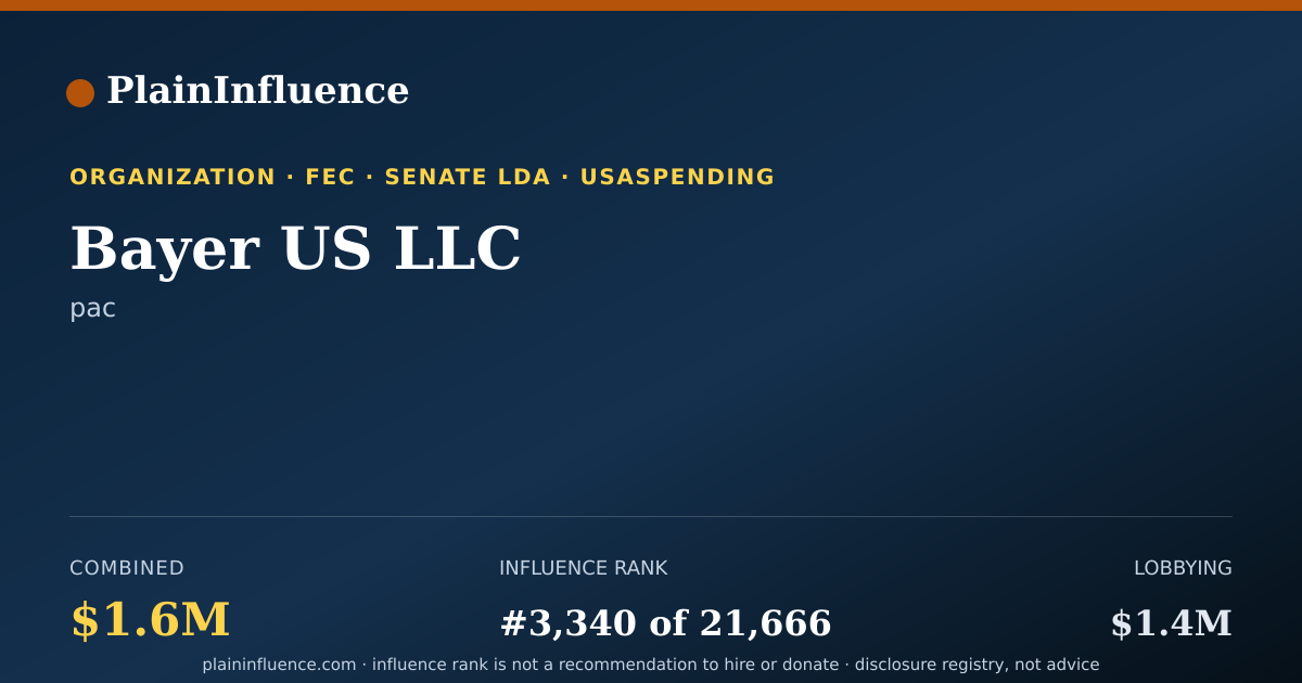 Shareable card for Bayer US LLC