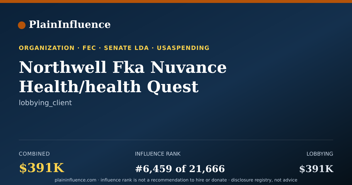 Shareable card for Northwell Fka Nuvance Health/health Quest