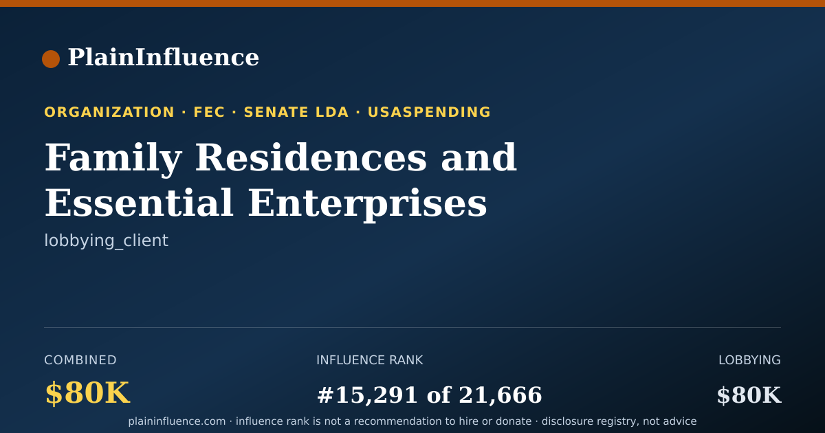 Shareable card for Family Residences and Essential Enterprises (free)