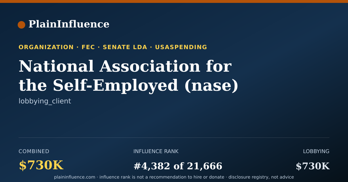 Shareable card for National Association for the Self-Employed (nase)