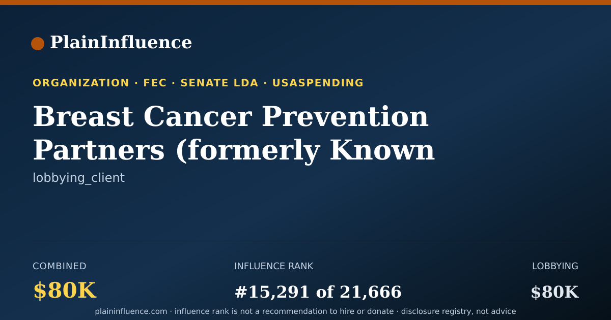 Shareable card for Breast Cancer Prevention Partners (formerly Known AS Breast Cancer Fund)