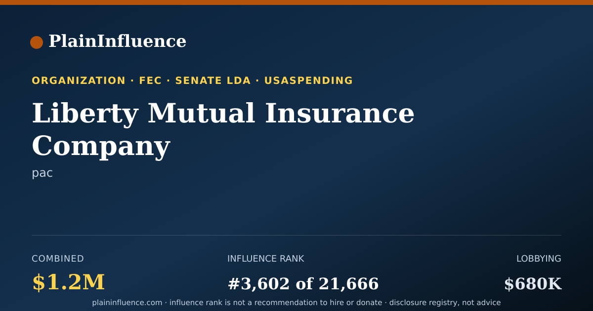 Shareable card for Liberty Mutual Insurance Company