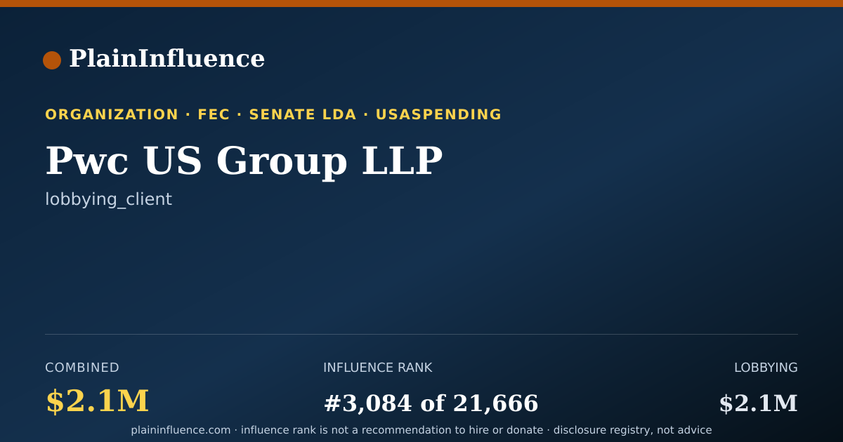 Shareable card for Pwc US Group LLP
