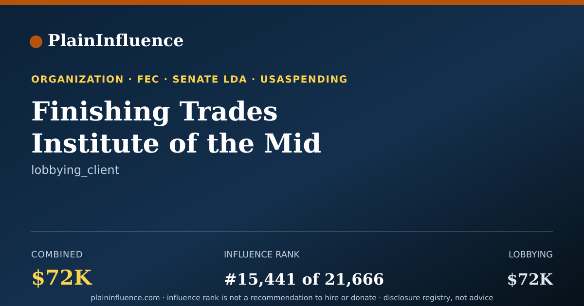 Shareable card for Finishing Trades Institute of the Mid Atlantic Region