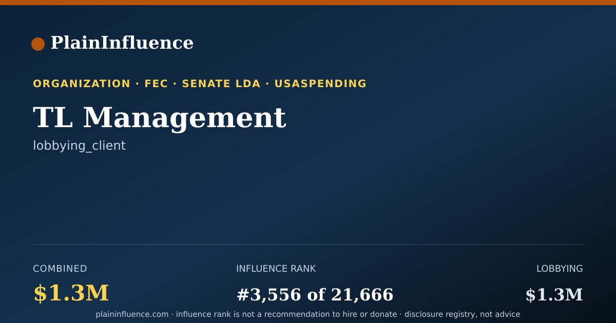 Shareable card for TL Management