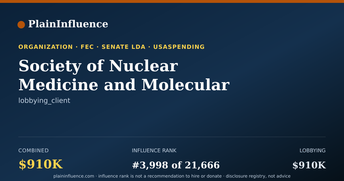 Shareable card for Society of Nuclear Medicine and Molecular Imaging