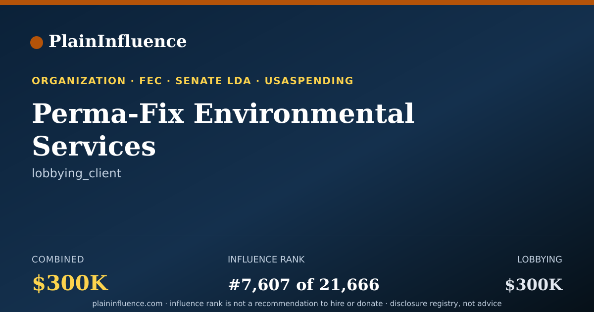 Shareable card for Perma-Fix Environmental Services