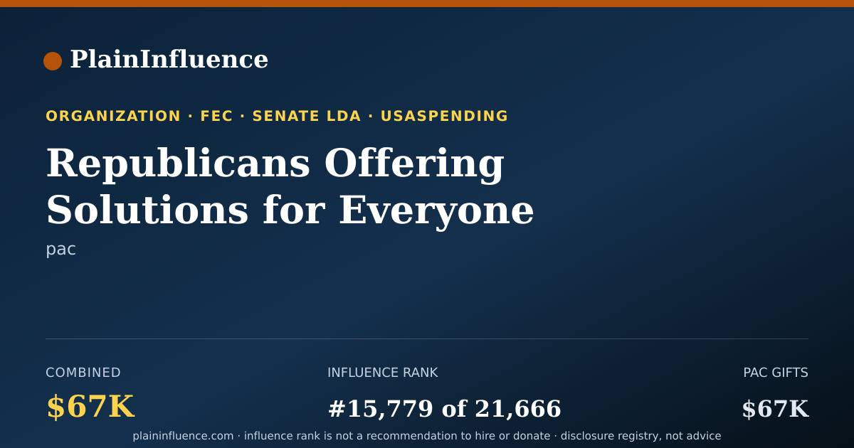 Shareable card for Republicans Offering Solutions for Everyone