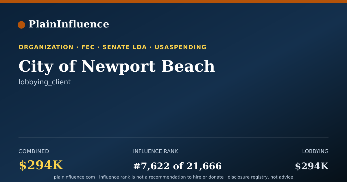 Shareable card for City of Newport Beach