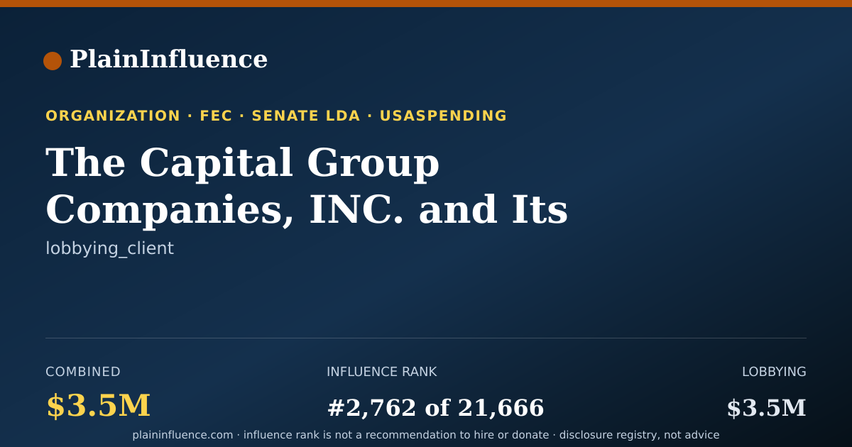 Shareable card for The Capital Group Companies, INC. and Its Affiliates