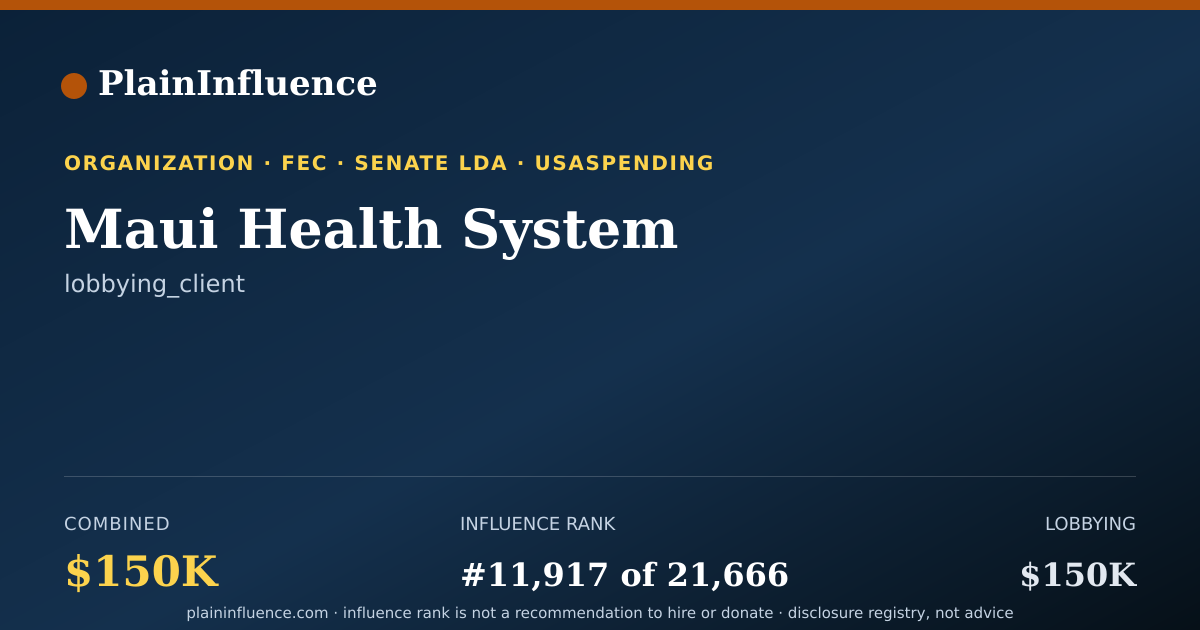 Shareable card for Maui Health System