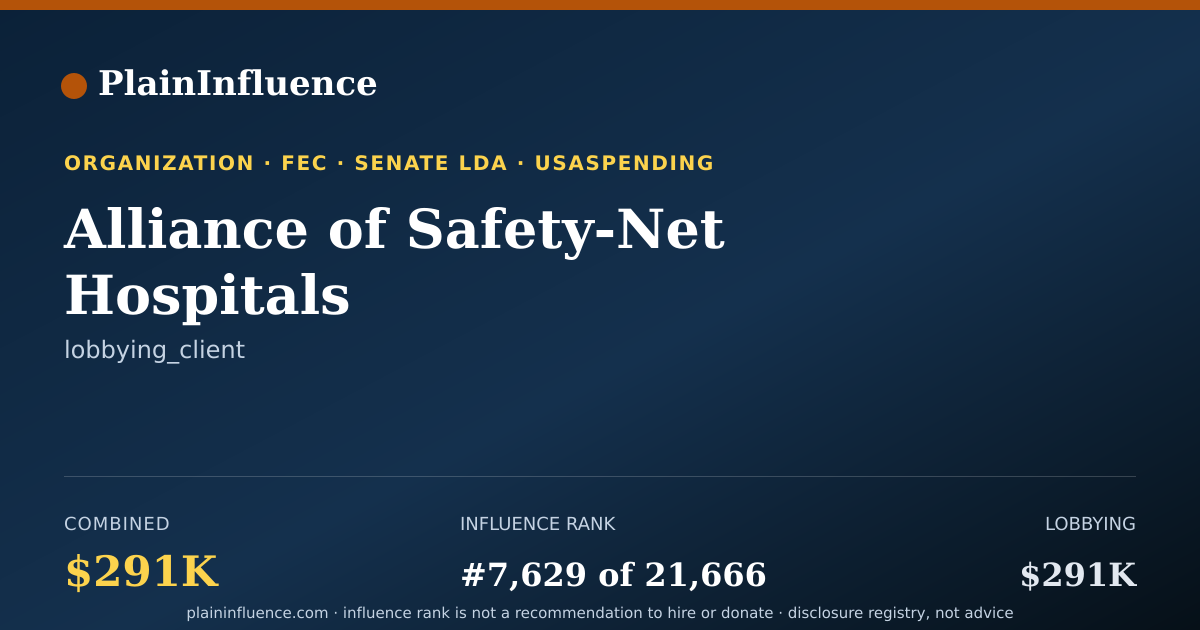 Shareable card for Alliance of Safety-Net Hospitals