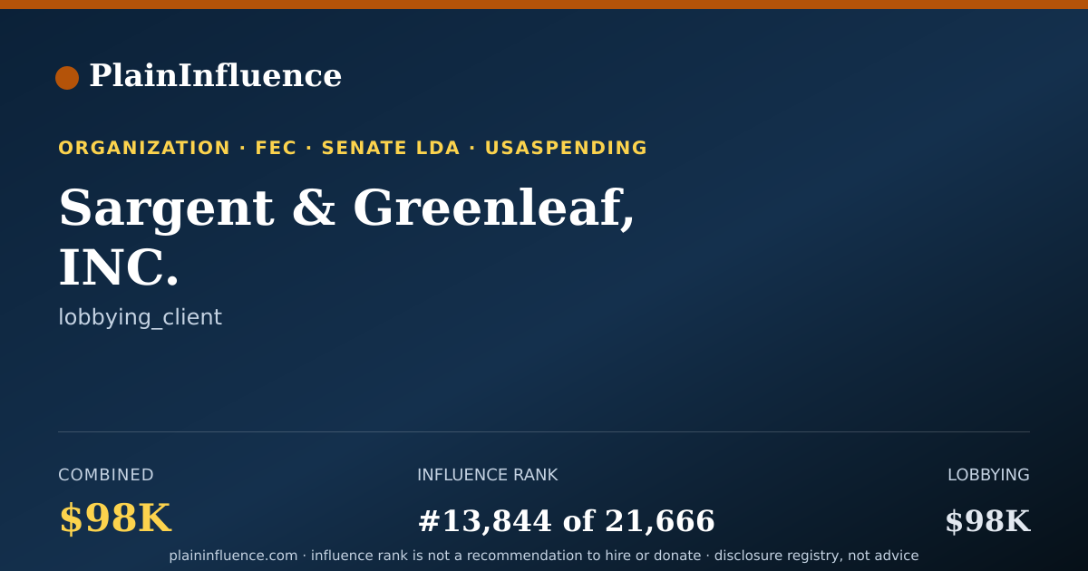 Shareable card for Sargent & Greenleaf, INC.
