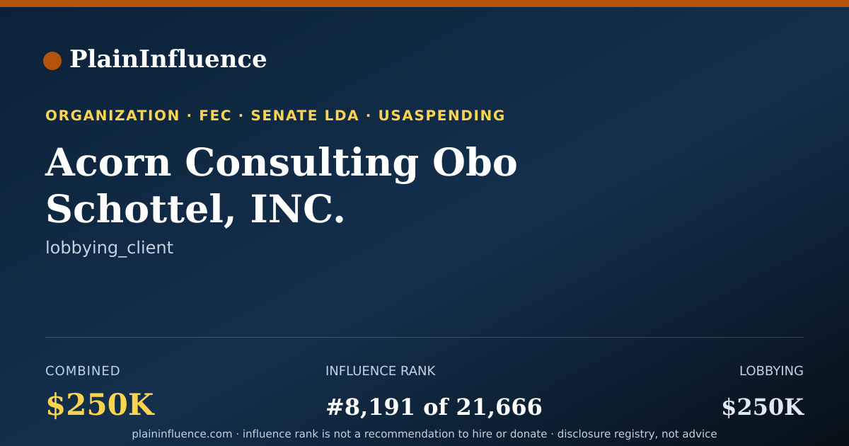 Shareable card for Acorn Consulting Obo Schottel, INC.