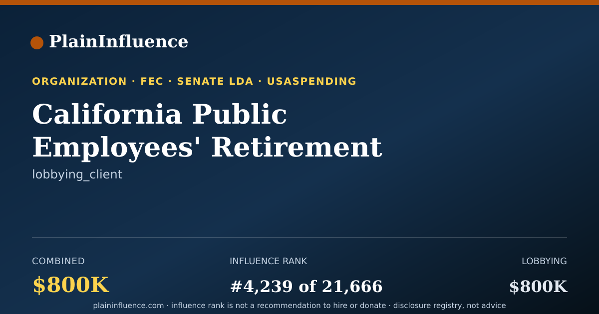 Shareable card for California Public Employees' Retirement System