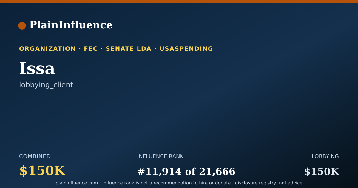 Shareable card for Issa
