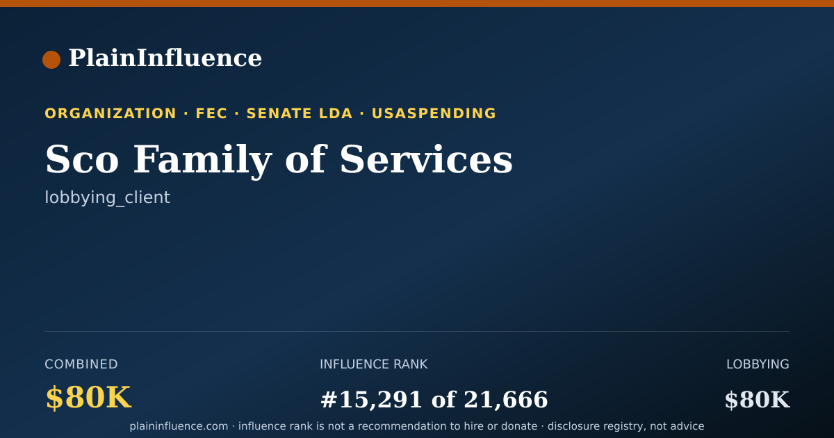 Shareable card for Sco Family of Services