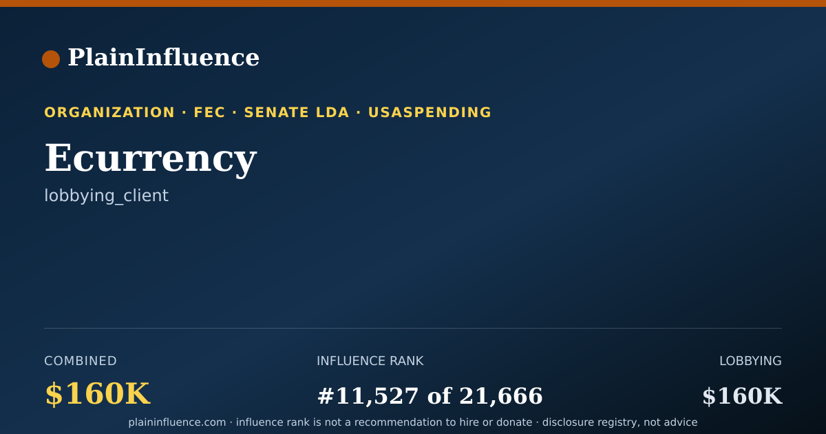 Shareable card for Ecurrency
