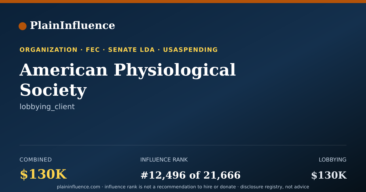 Shareable card for American Physiological Society
