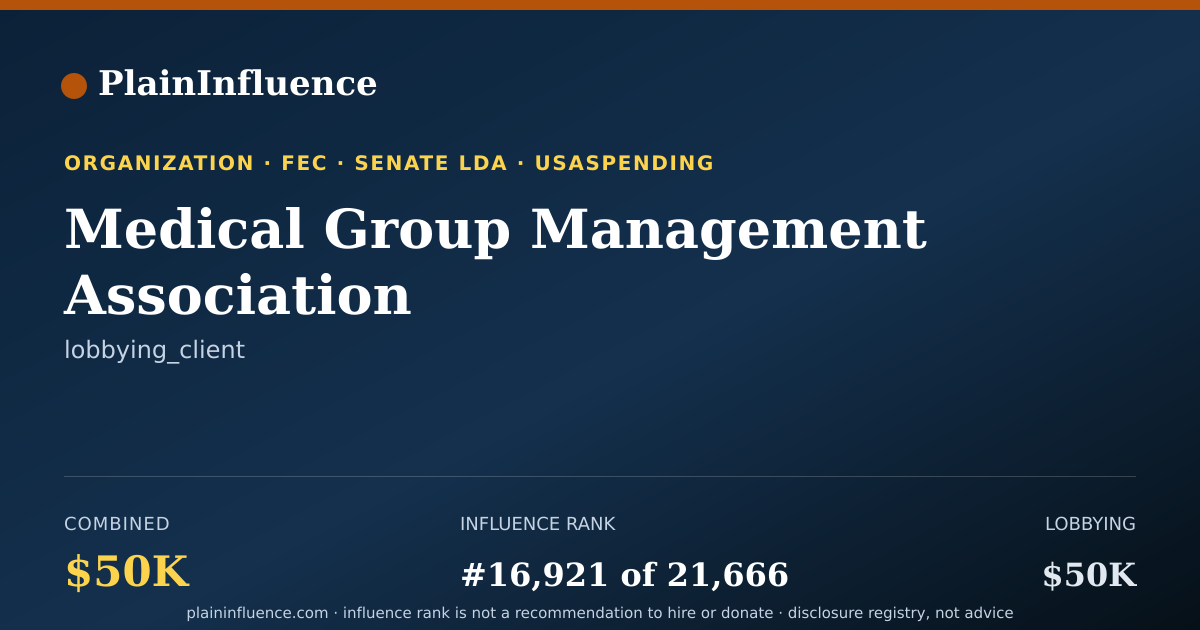 Shareable card for Medical Group Management Association