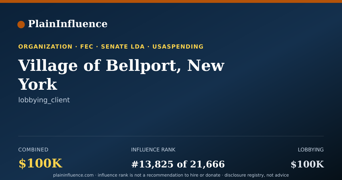 Shareable card for Village of Bellport, New York