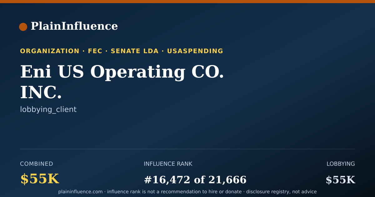 Shareable card for Eni US Operating CO. INC.