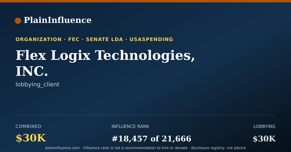 Shareable card for Flex Logix Technologies, INC.