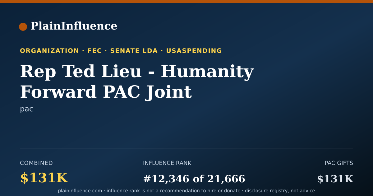 Shareable card for Rep Ted Lieu - Humanity Forward PAC Joint Committee