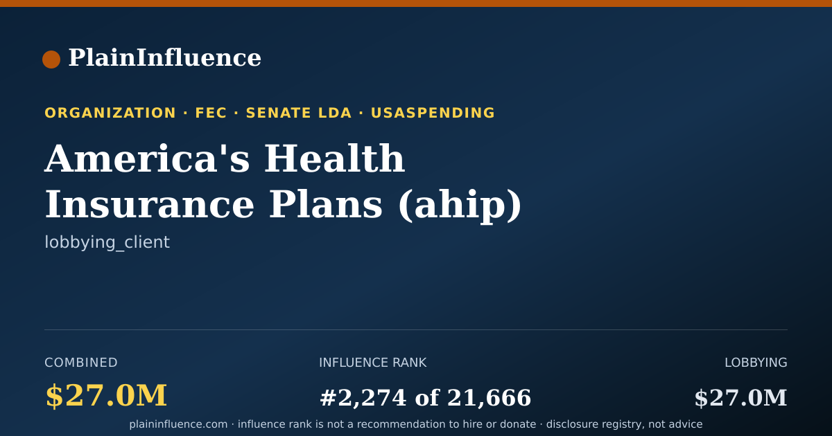 Shareable card for America's Health Insurance Plans (ahip)