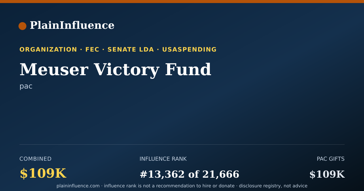 Shareable card for Meuser Victory Fund