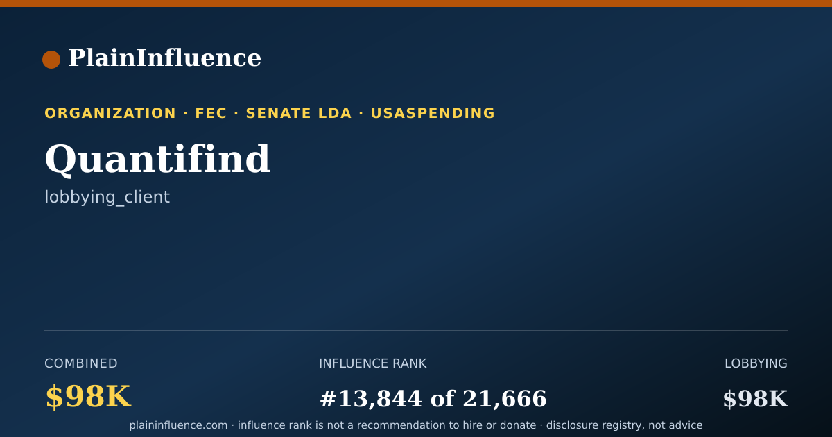 Shareable card for Quantifind