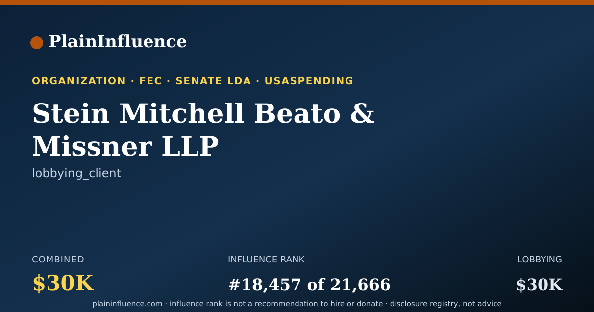 Shareable card for Stein Mitchell Beato & Missner LLP
