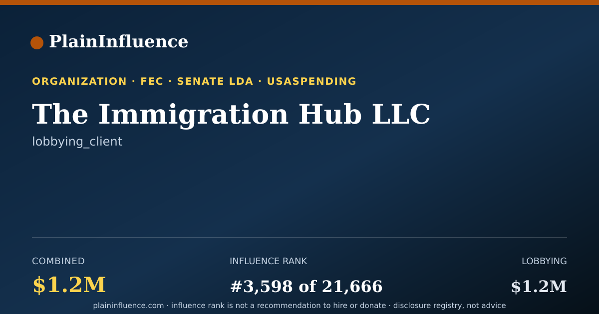 Shareable card for The Immigration Hub LLC