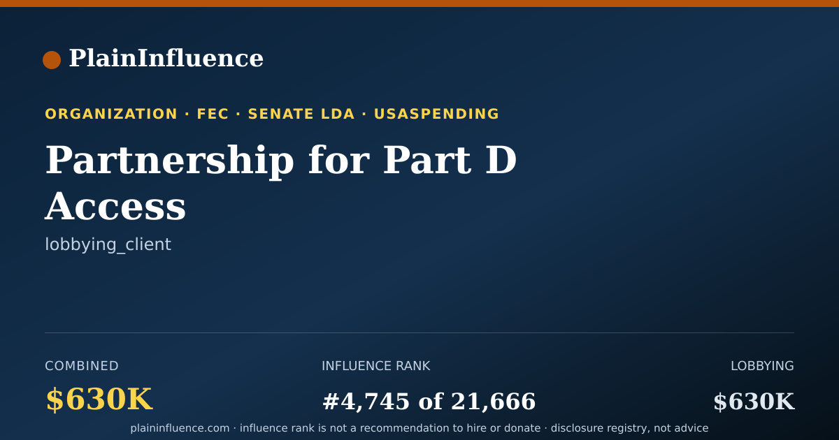Shareable card for Partnership for Part D Access