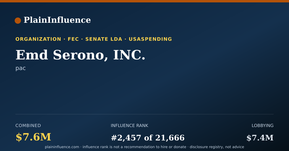 Shareable card for Emd Serono, INC.