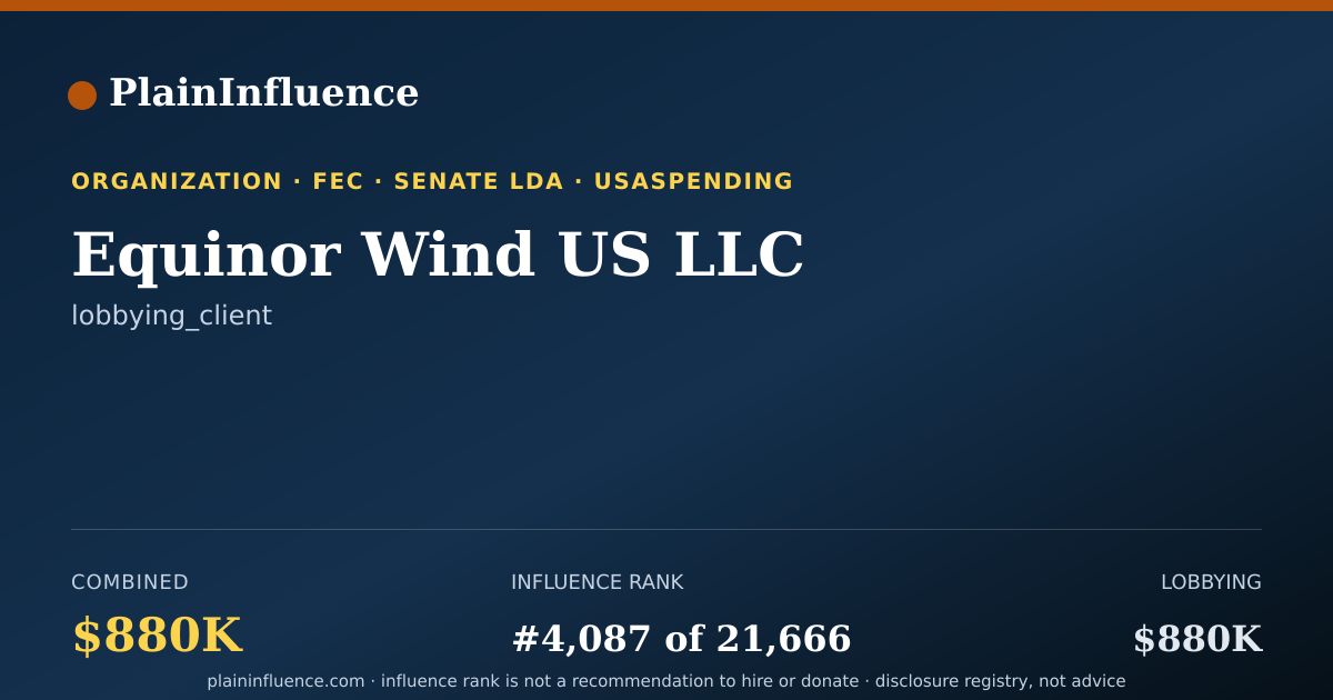 Shareable card for Equinor Wind US LLC