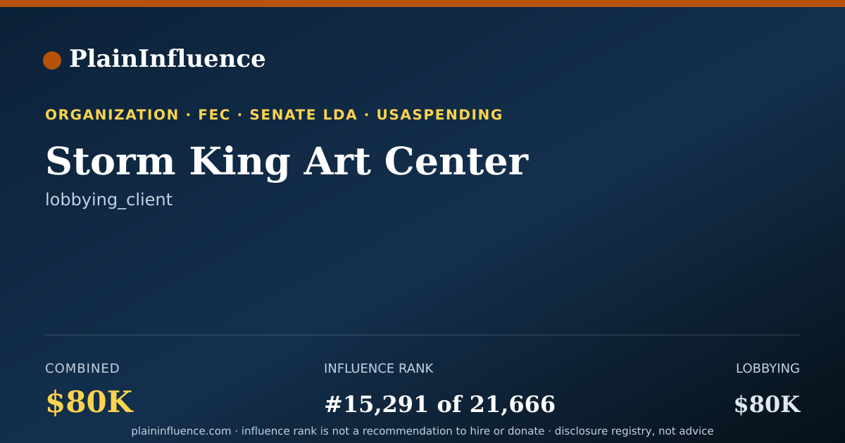 Shareable card for Storm King Art Center