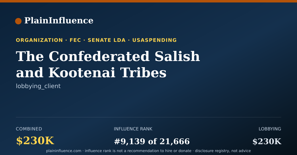 Shareable card for The Confederated Salish and Kootenai Tribes