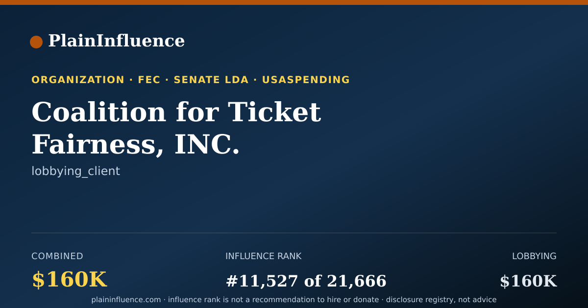 Shareable card for Coalition for Ticket Fairness, INC.