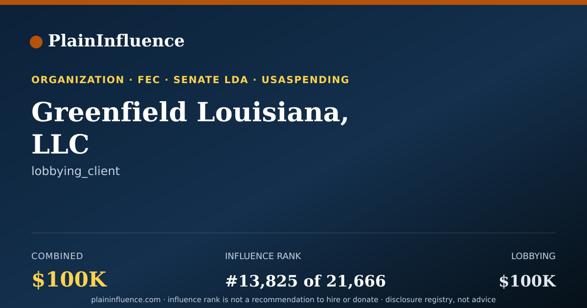 Shareable card for Greenfield Louisiana, LLC