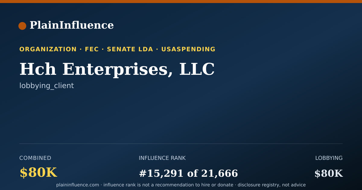Shareable card for Hch Enterprises, LLC
