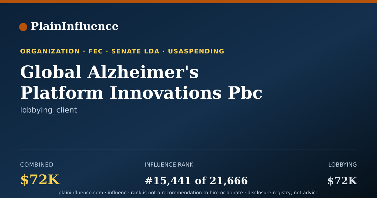 Shareable card for Global Alzheimer's Platform Innovations Pbc