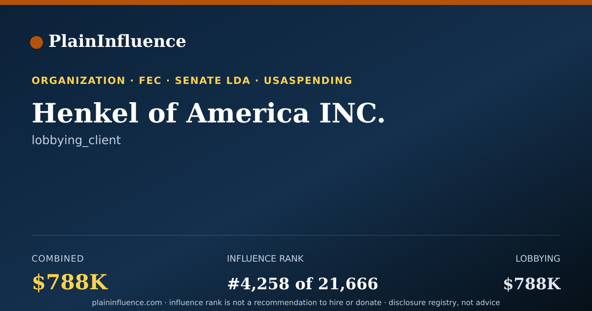 Shareable card for Henkel of America INC.