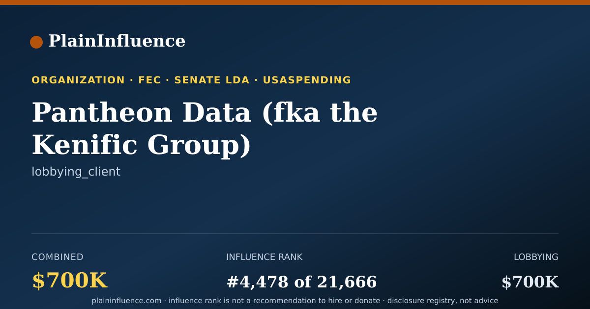 Shareable card for Pantheon Data (fka the Kenific Group)
