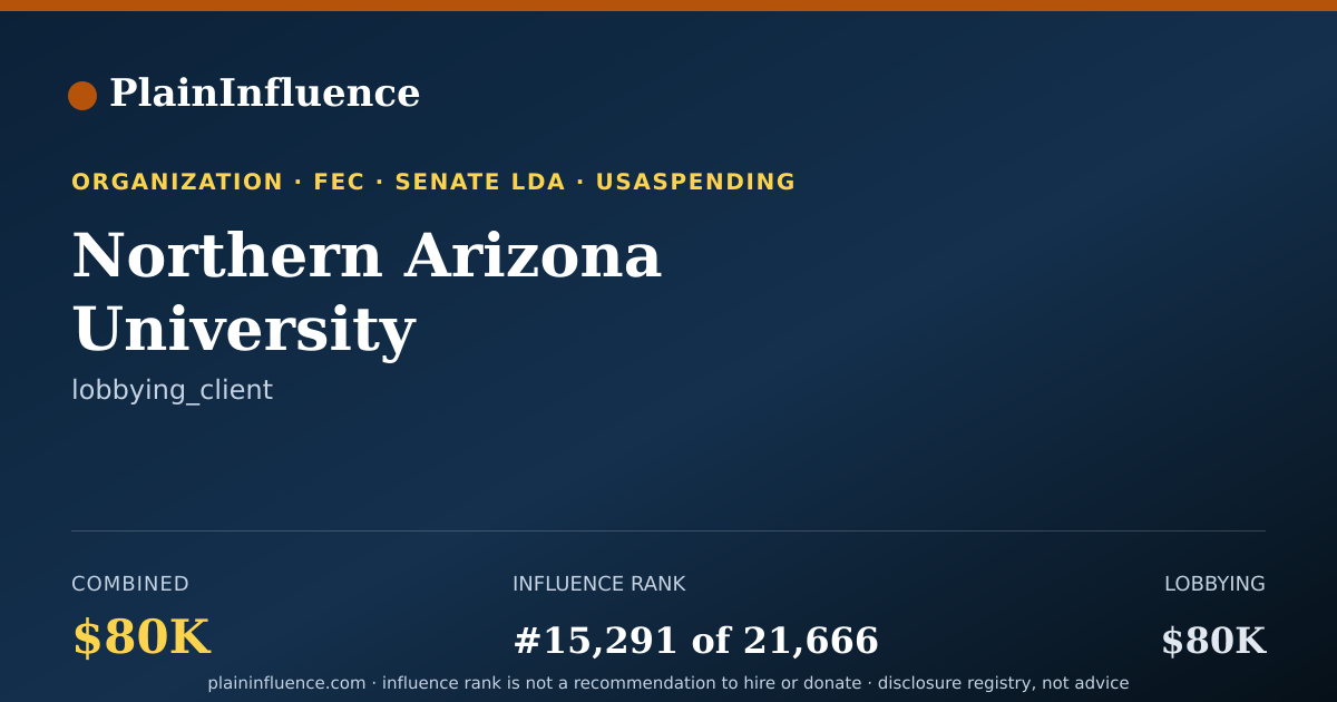 Shareable card for Northern Arizona University
