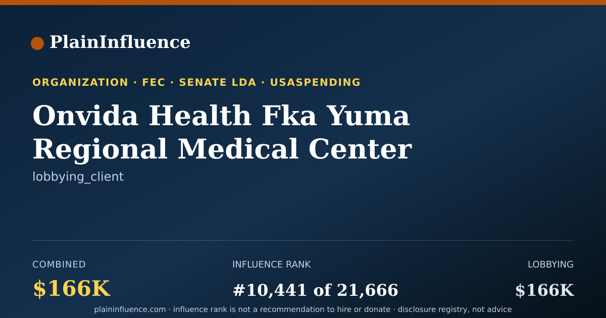 Shareable card for Onvida Health Fka Yuma Regional Medical Center