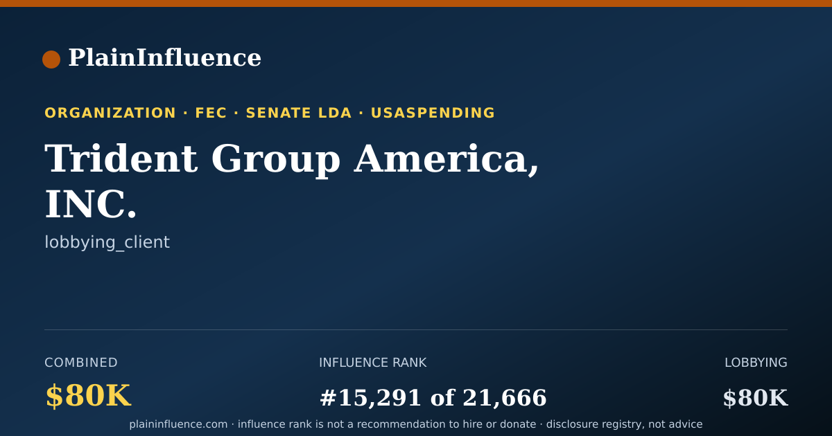Shareable card for Trident Group America, INC.