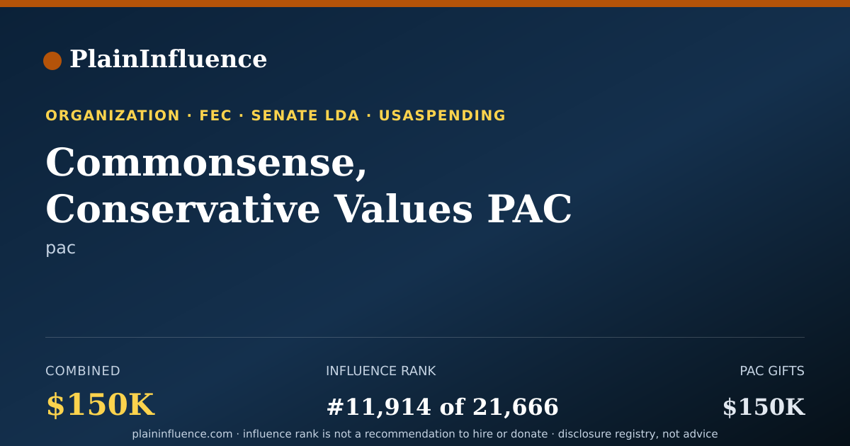 Shareable card for Commonsense, Conservative Values PAC